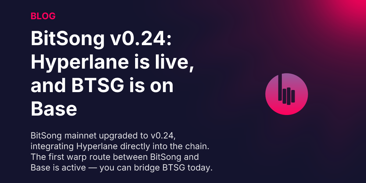 BitSong v0.24: Hyperlane is live, and BTSG is on Base